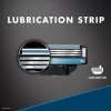 For Gillette Gillette Mach3 Men's Razor Blade Refills Lubrication Strip