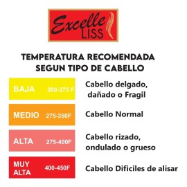 Alaciante Japonés Ultra Lacio Y Brillante 500 Ml + Shampoo