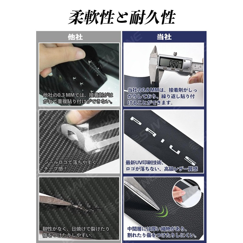 SUVVNE Scuff Plate, New Prius 60 Series Car Side Step