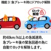 Daihatsu Thor Toyota Roomy Car Speed Linked Door Lock Kit