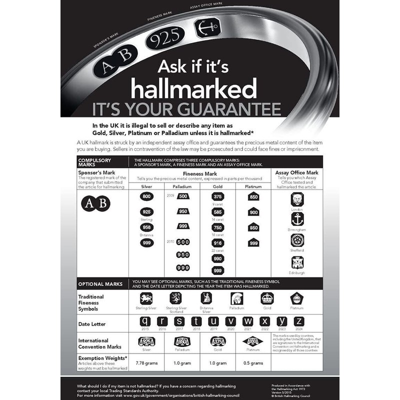 Hallmarked Silver Classic Decanter or Wine Label Gin