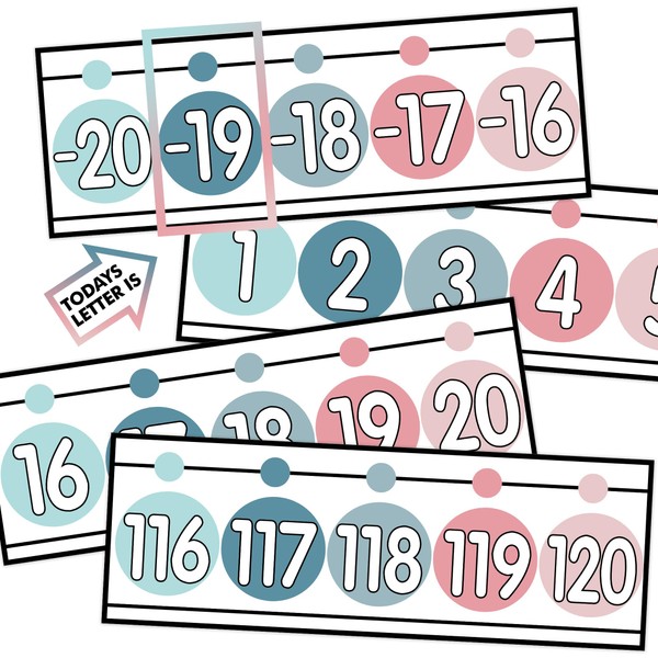 29 Pieces Number Line for Classroom Wall -20 to 120