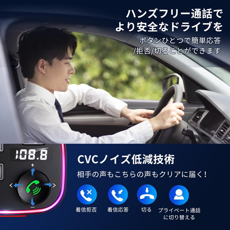 HUNDRUP FM Transmitter, PD 36W + QC3.0 Rapid Charging, Car