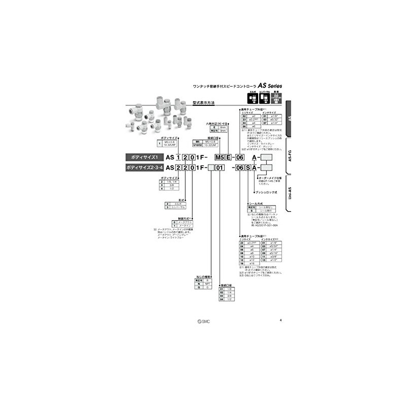 SMC One-Touch Fitting Speed Controller Push Lock Type Elbow AS1201F-M5-06A