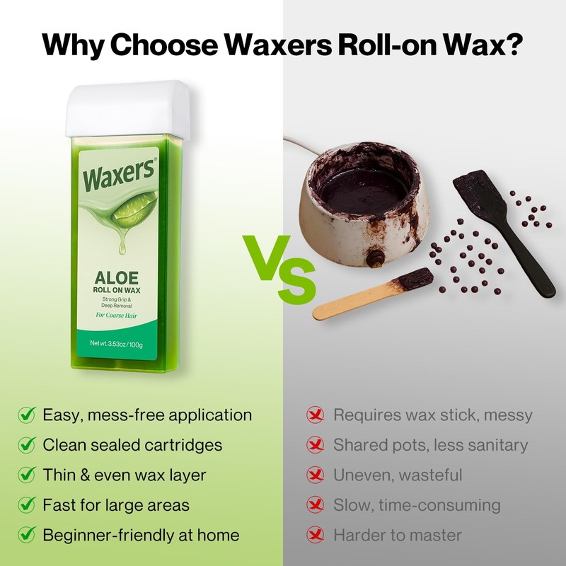 Waxers Roll on Wax Kit Aloe Vera Waxing Roller Depilatory