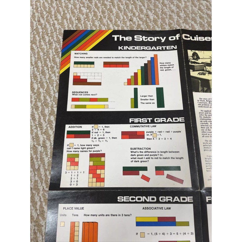 Cuisenaire Vintage 1976 Cuisenaire Rods Poster 17”x 22” Instructions Manual