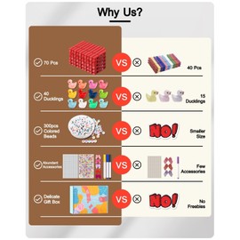 Cheer Pins for Backpack Cheer Stuff Kit 70 Red Colored Clothes Pins with Mini Resin Ducks Bows Letter Beads Team Cheerleaders Gifts Bulk Pin Me Ribbon for Bag Decorations Competition Spirit Clips