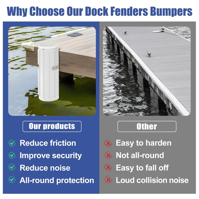 Dock Bumper Fender, Inflatable Protection - Heavy Duty Boat Dock