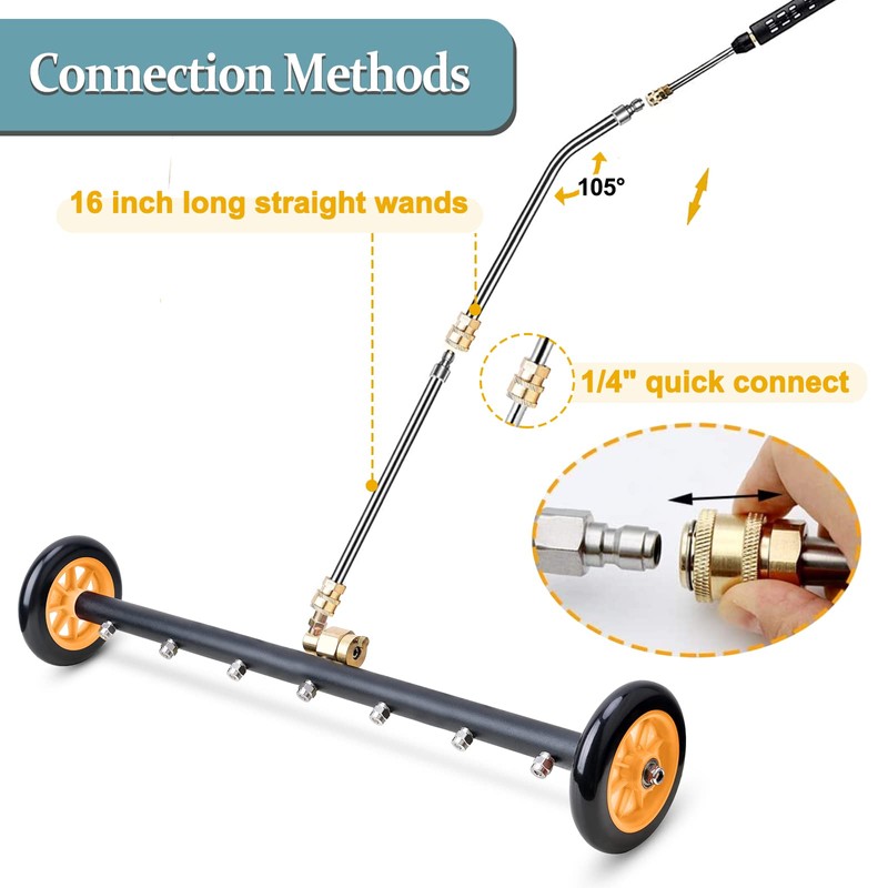 Pressure Washer Undercarriage Cleaner, Upgrade Extended 24 Inch Power Washer
