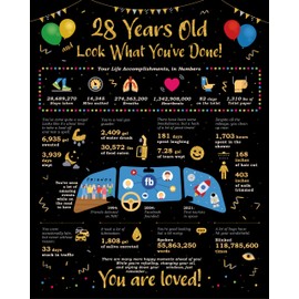 28th Birthday Card for Men and Women - Ideas 28th Birthday Gifts for Woman and Man - 1997 Birthday Gifts for Her and Him - 1997 Birthday Decorations - 28 Birthday Party Favors - 8x10" Unframed