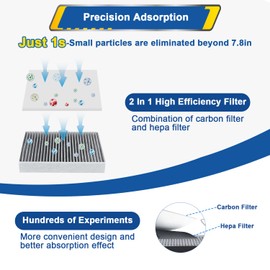 KINGSOM Solder Fume Extractor with 2 in 1 Filter, 180m³/h Smoke Absorber Remover, 3 Speeds Adjustment, Compact Desktop Soldering Fume Extractor Soldering for Welding DIY, 3D Print, Nail Salon Blue