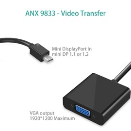 Mini DisplayPort to VGA, GOOOA Mini DP Display Port to VGA (Thunderbolt Compatible) Male to Female Adapter for ThinkPad SurfacePro PC