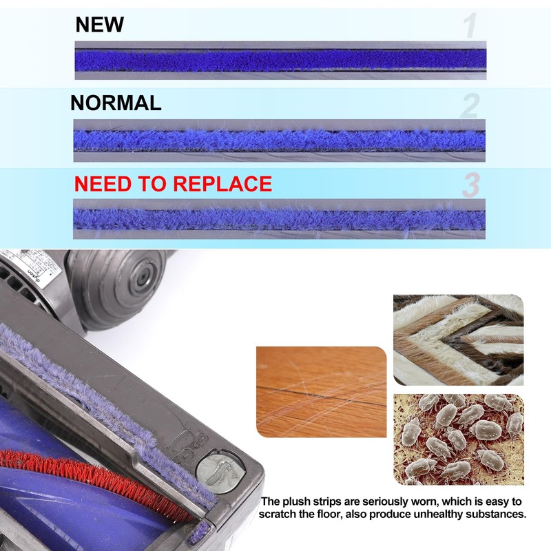 Plush Strips + Soleplate Wheels Replacement for Dyson V6 V7
