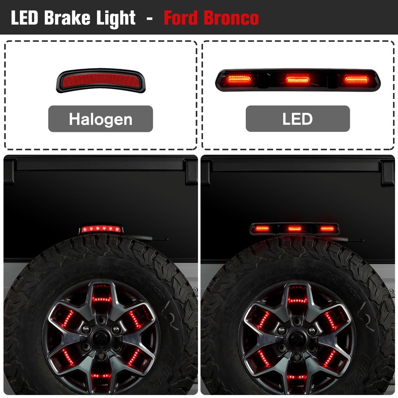 LitMiRaCle LED Third Brake Light Replacement for Ford Bronco 2021