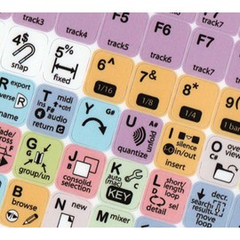 Ableton Live - Keyboard Shortcut Sticker