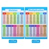 PATIKIL 11x16inch Multiplication Chart, 4Pcs Multiplication Chart Poster Division Chart