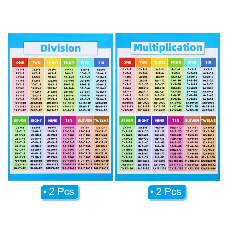 PATIKIL 11x16inch Multiplication Chart, 4Pcs Multiplication Chart Poster Division Chart