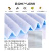 Air Purifier Filter Compatible with KAC006A4 and Successor KAC017A4 Replacement