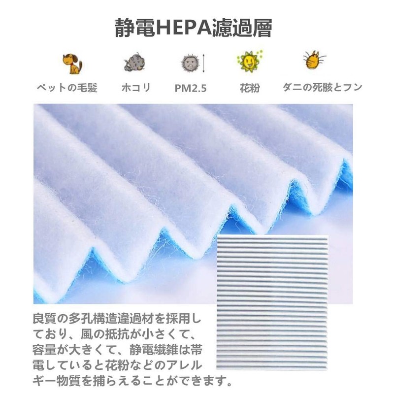 Air Purifier Filter Compatible with KAC006A4 and Successor KAC017A4 Replacement
