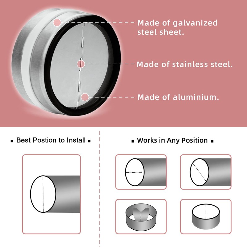 WeCooper 100mm - 4 inch Connector with Backdraught Shutter, Non-Return