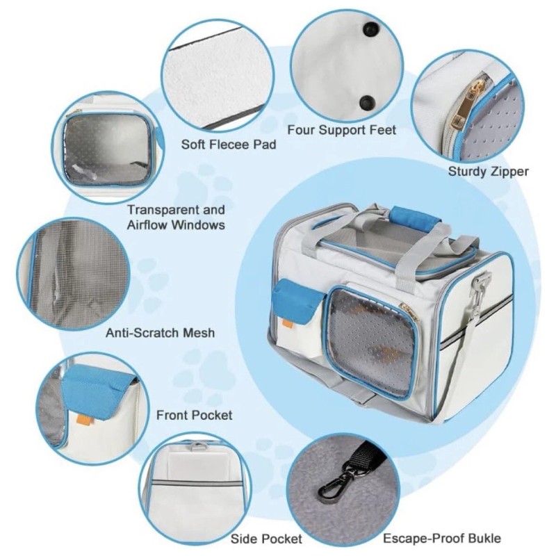 Soft Side Pet Carrier For Small Animals, Cats And Small