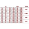 2600Pcs 130 Values Resistor Kit Commonly Used 1% 1/4W Metal