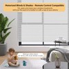 Rollerhouse Roller Blinds Tubular Motor with Rechargeable Lithium Battery for