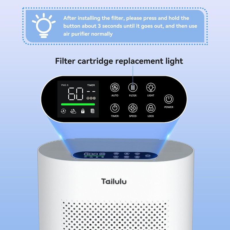 Tailulu Air Purifier Filter HQKJ-180 Air Purifier, H14 Grade True