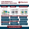 Fiberlock LeadSafe Dust Wipes, 90 Count, Controls & Removes Lead
