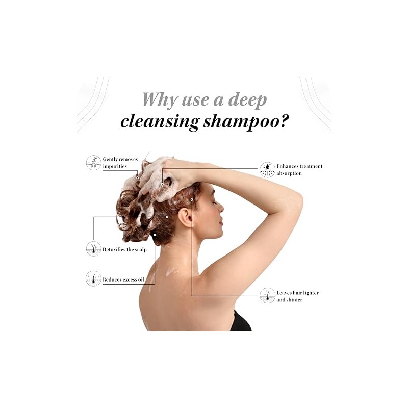 Kit Expert Hair: Champú de Limpieza Profunda + Crema Texturizante