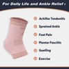 INDEEMAX Copper Ankle Brace for Women Men, Left and Right