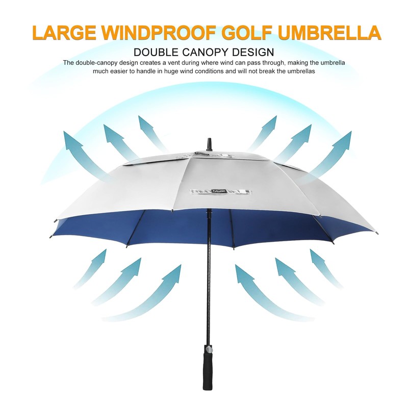 Fulynmen 62 Inch UPF 50+ Sun Umbrella UV Protection Large