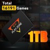 Ipalet Retro Game Console SSD 1TB, 16191 Video Games, 80+