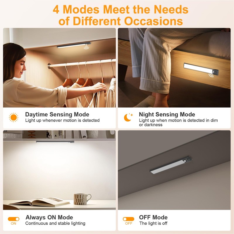 Gritin 10.2inch Under Cabinet Lighting Rechargeable -84 LED Super Bright,3-Color&