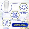 MONTERAL Blender Bottle with Original Code 12034761 for Bosch for
