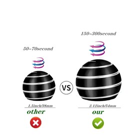 MADNIU Kinetic Desk Toys ¼ Bola Giratoria Ilusión Óptica Cuerpo Completo ¼ Peonza Giratoria Mayor Tiempo Ideal para Fiestas Días Festivos Aulas O para Usar como Juguetes Oficina con Bolsa D