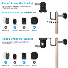 HOLACA Weatherproof Gutter Mount for Arlo Pro 4 Pro 3 Pro 2, Arlo HD, Arlo Ultra Ultra 2,Solar Panel- Reolink,Greater Height for your ARLO Security Camera System (BLACK)