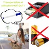 Counterfeit Money Checker - Counterfeit Money Detector in 2 Seconds