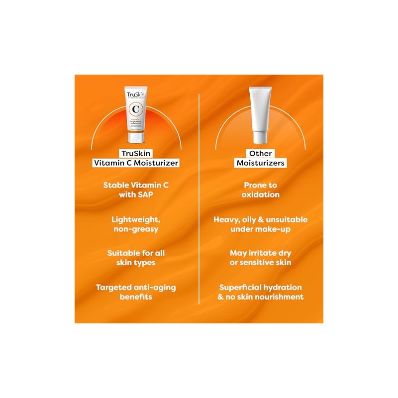 BEST Vitamin C Moisturizer Cream for Face - [BIG 4-OZ]