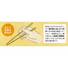 Ishida Children's Orthodontic Chopsticks, Three-Point Support Chopsticks, Right Hand, 5.9