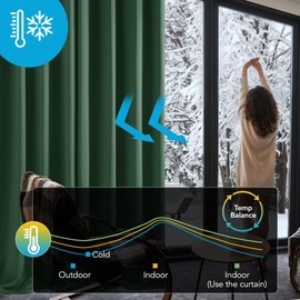 Deconovo Deconovo Functional Thermal Insulated Curtains Blackout Curtains Eyelet Curtains for Kids Bedroom Forest Green W42 x L84 Inch One Pair