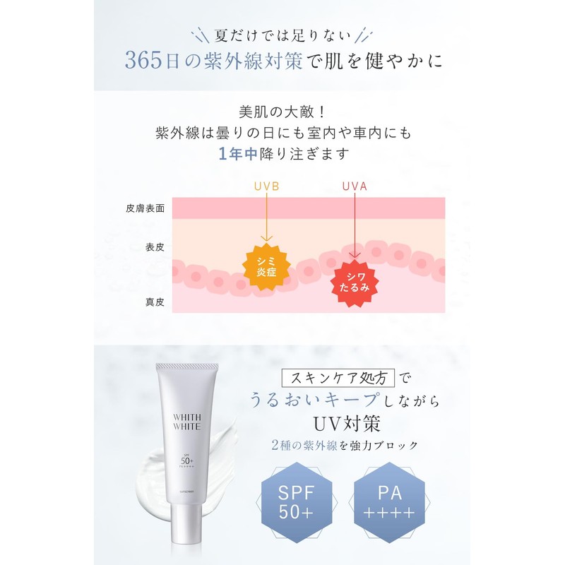FISS SPF 50+ PA++++ White Sunscreen Face Body UV Serum