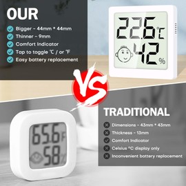 Thermometer Hygrometer Indoor Set, 5 Pieces Mini Digital LCD Humidity Meter Room Thermometer Moisture Meter for Living Room Office Baby Room Greenhouse