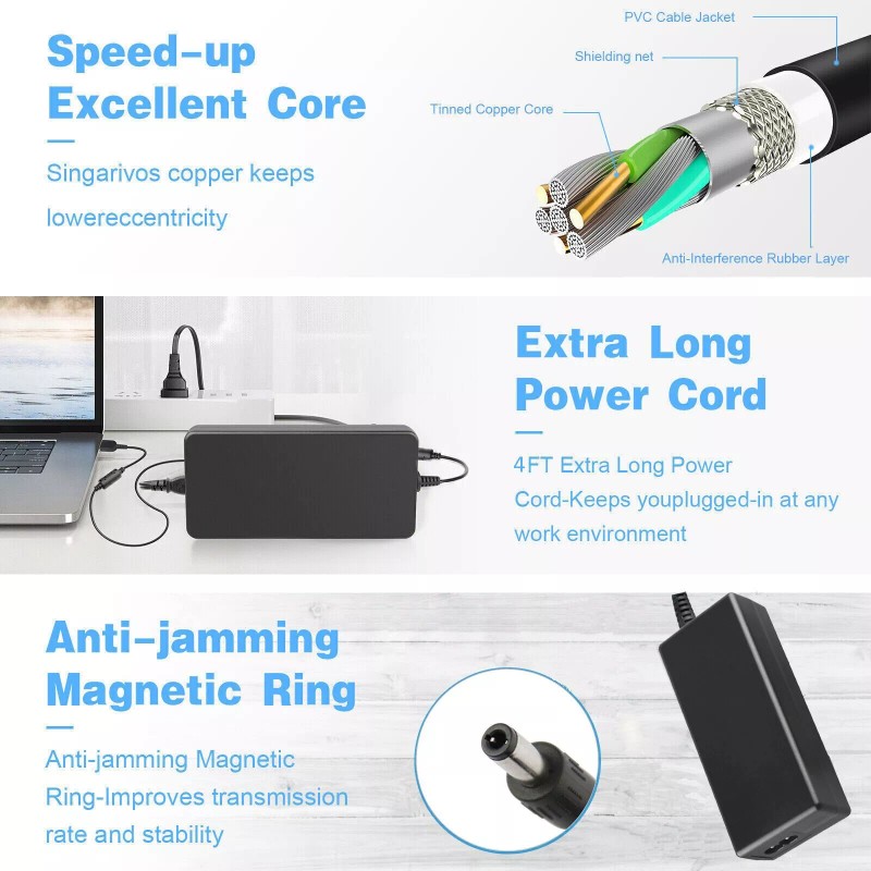 Ablegrid AC/DC Adapter For Positive Grid Spark 40 40-US Acoustic