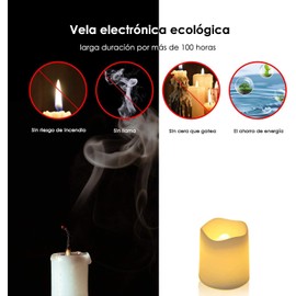 Nasjac Velas LED Sin llama, 24/48 Luces Impermeables Velas Eléctricas Luz de Té de Decoración Mexica, Iluminación Candelita Efecto Llama de Interiore Exteriore, Regalo Para Navidad/Año Nuevo/Bodas