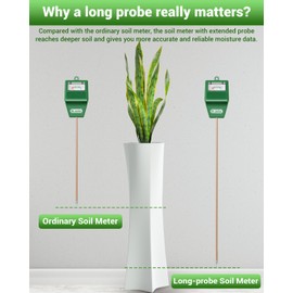 Dr.meter Soil Moisture Meter, 2 Pack Long Probe Soil Tester Hygrometer for Houseplants - Plant Water Gauge Meter for Garden Lawn Farm Indoor & Outdoor Use, No Battery Needed, Gardening Gifts