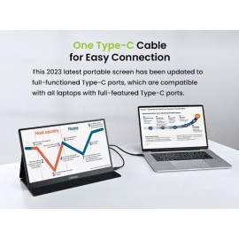LEPOW Z1 Portable 15Inch FHD 1080P External Monitor, HDMI, Type-C support