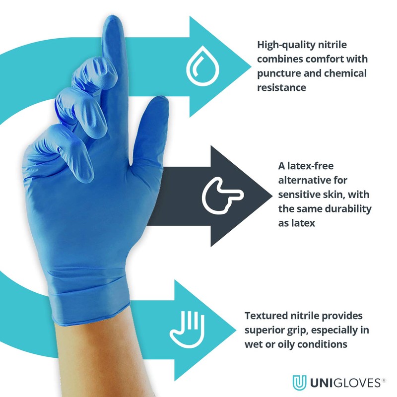 Unigloves Unicare GS0035 Nitrile Examination - Multipurpose Powder Free Disposable