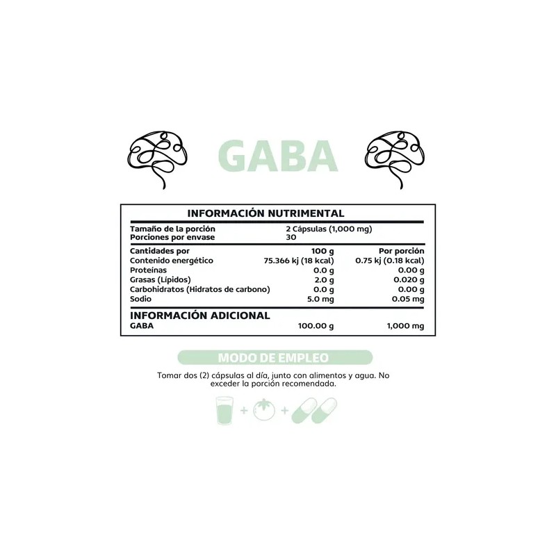 Beyond Vitamins | Gaba 1000 Mg, Con Cápsulas De Tecnología