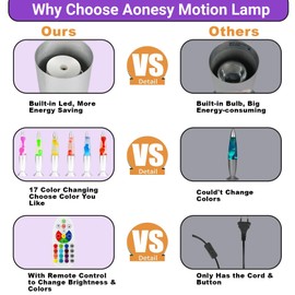 AONESY Liquid Motion Lamps 17 Colors Changing Lamp with Remote, 13.5 Inch Small Relax Night Light for Kids Adults, Pink, Blue, Green, Red, Purple Glitter Mood Lighting for Home Decor, Bedroom, Office